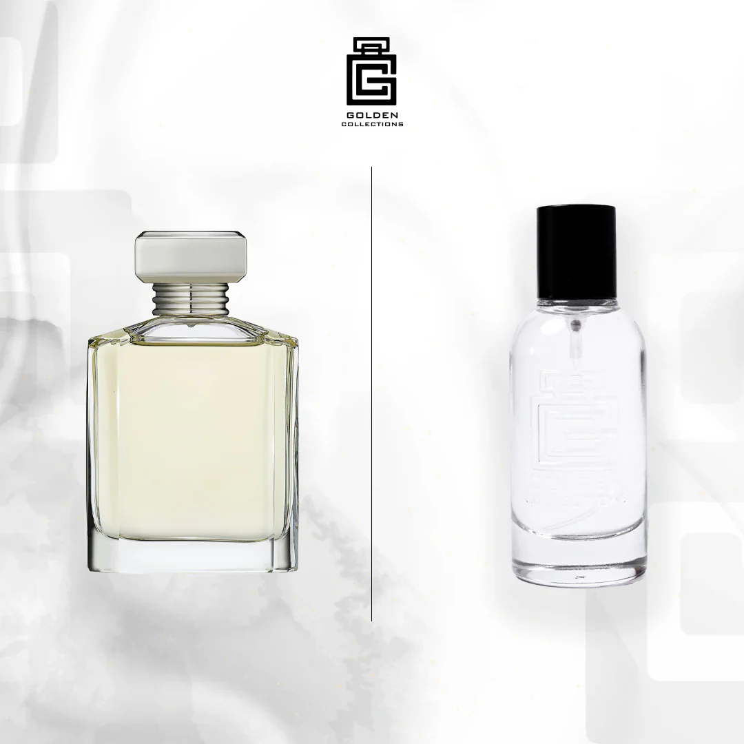 Top niche perfumes